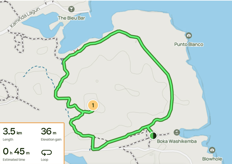 Red Hill Hiking Trail Map