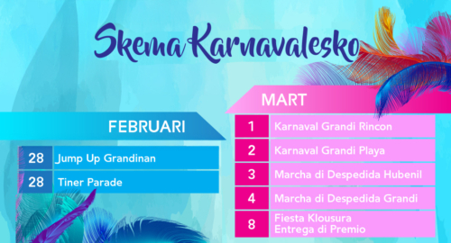 Schedule carnival Bonaire 2025